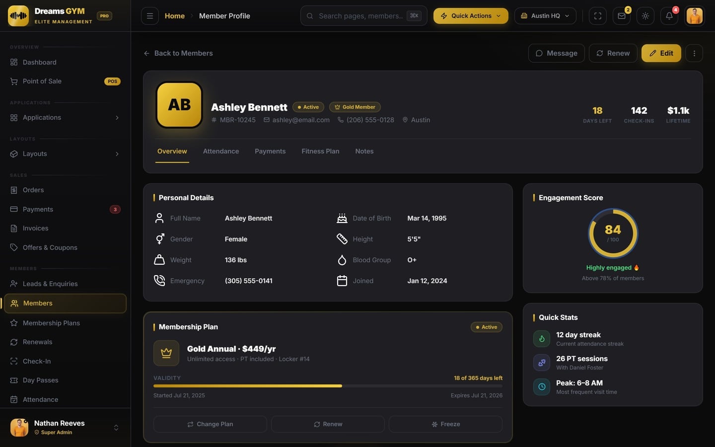Member Athletic Progress Profile
